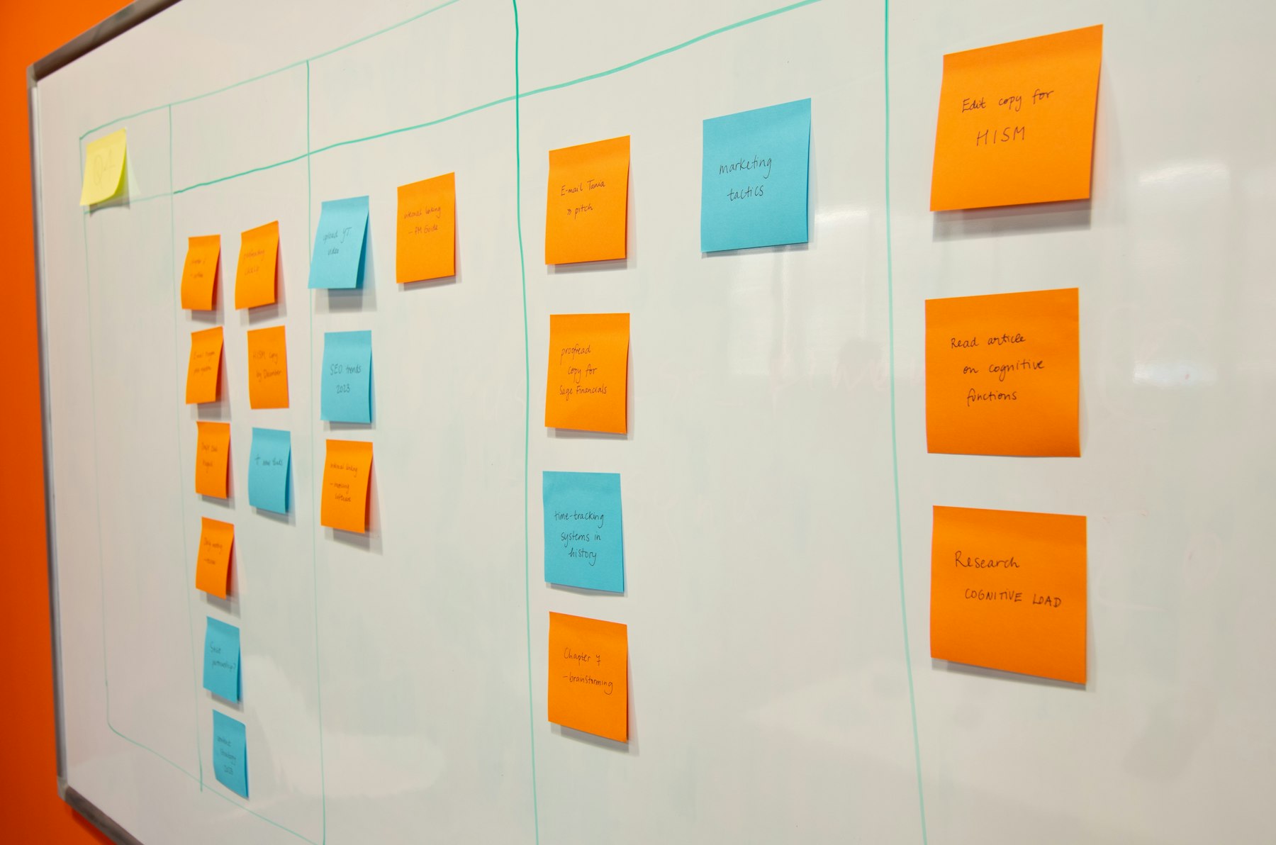 Discovery and strategy planning session